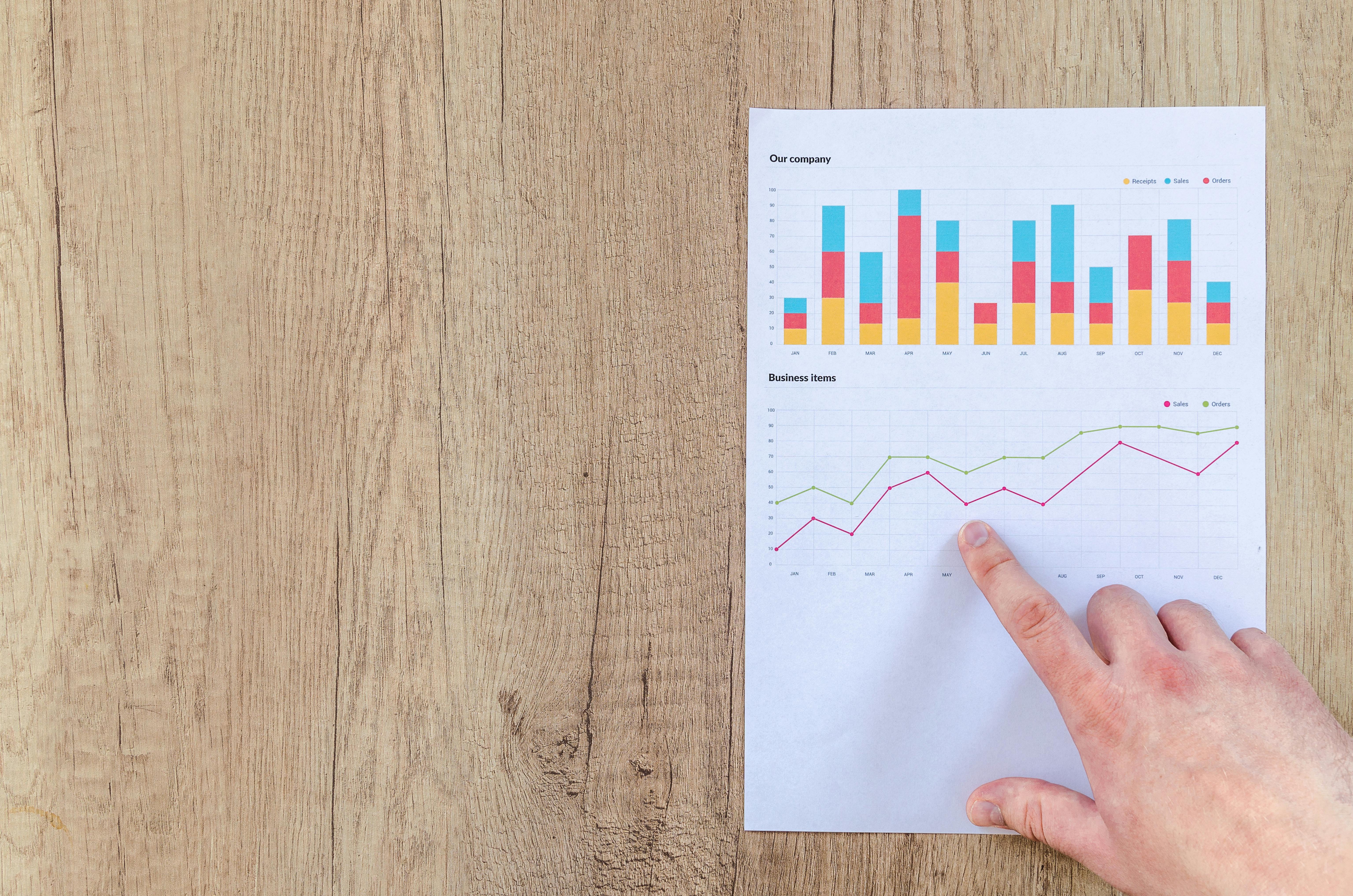 a hand pointing at a paper with bar and line graphs on it